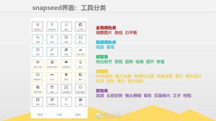 后期调色“源”理揭秘及snapseed八大案例精析