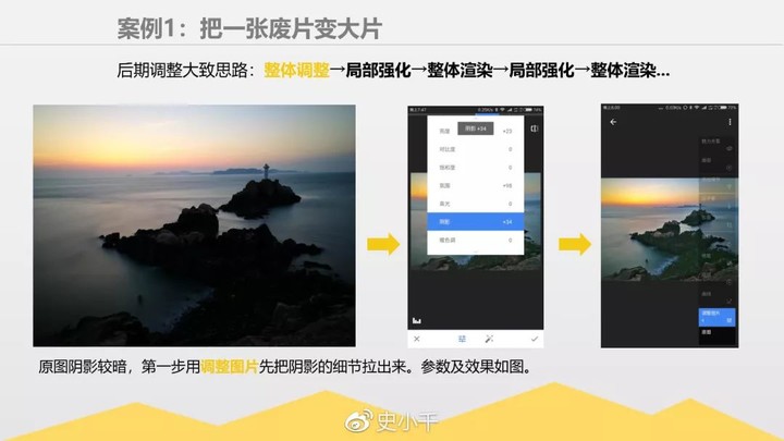 后期调色“源”理揭秘及snapseed八大案例精析