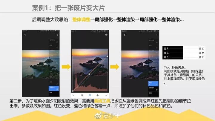 后期调色“源”理揭秘及snapseed八大案例精析