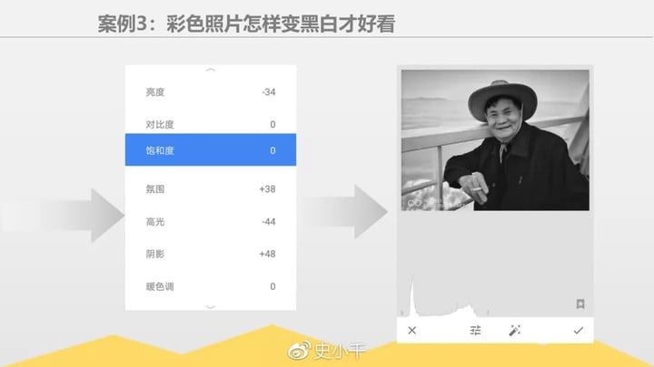 后期调色“源”理揭秘及snapseed八大案例精析