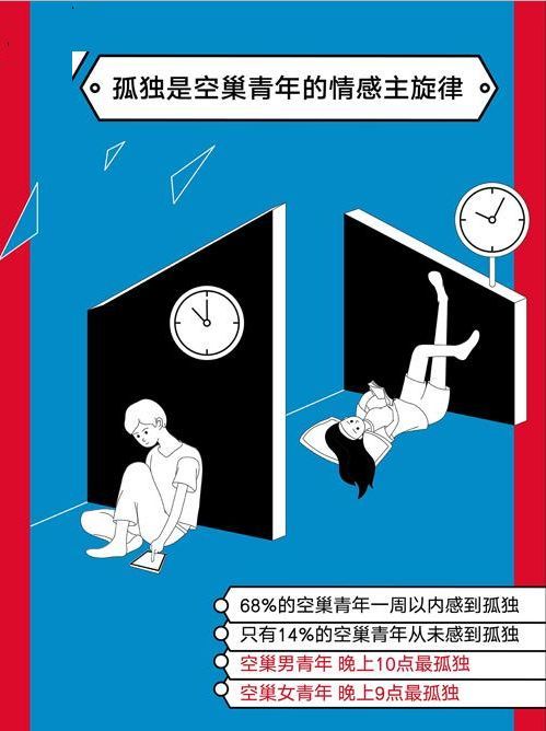 为什么年轻人不去KTV了？