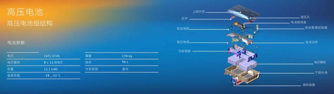 谁说上来就禁售燃油车？大众说我们先从混动做起