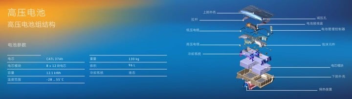 谁说上来就禁售燃油车?大众说我们先从混动做起 谁说上来就禁售燃油车?大众说我们先从混动做起