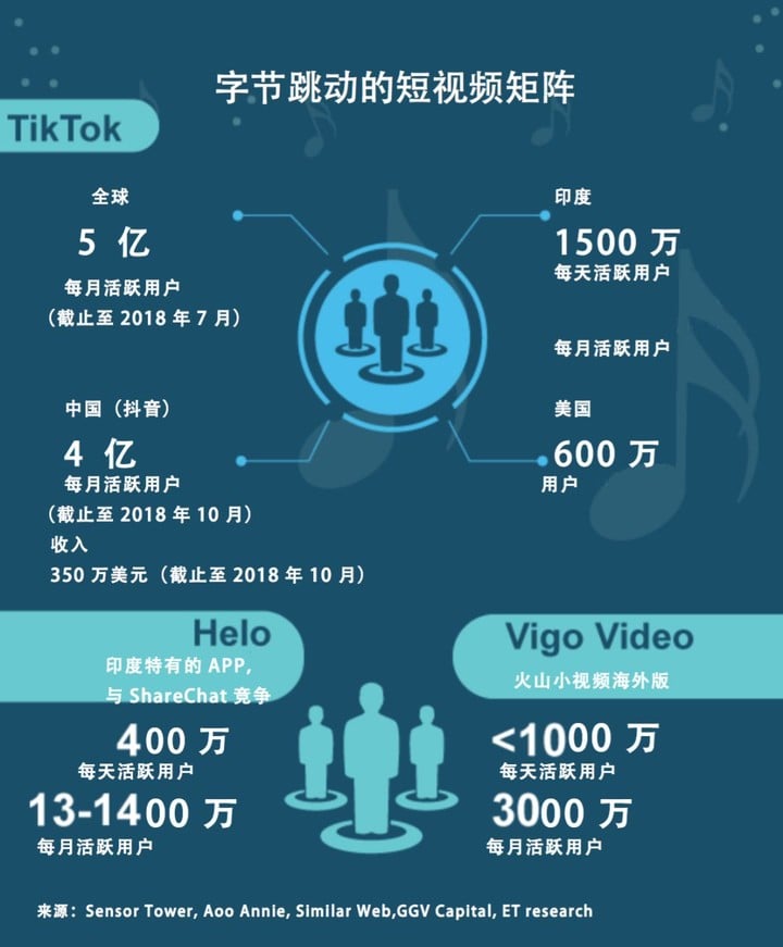 印度五环外人民的笑点,都被中国人承包了 印度五环外人民的笑点,都被中国人承包了