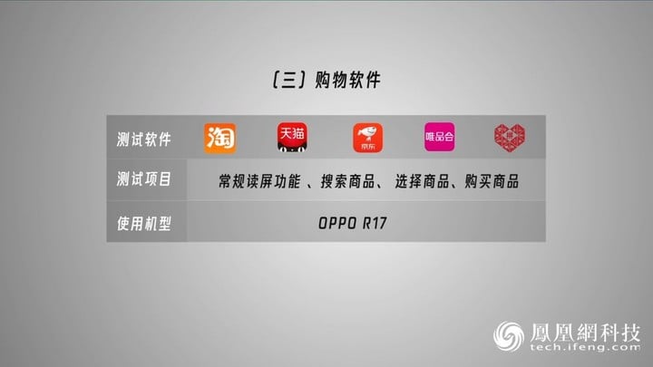 7 大品牌手机 + 31 款 App 无障碍横评 | “看见行动” 凤凰网科技年终巨献