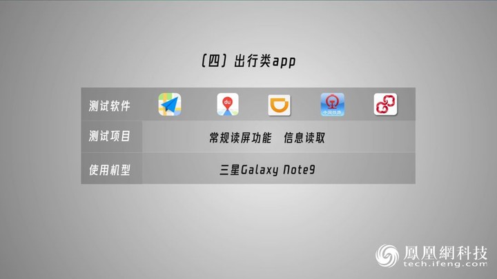 7 大品牌手机 + 31 款 App 无障碍横评 | “看见行动” 凤凰网科技年终巨献