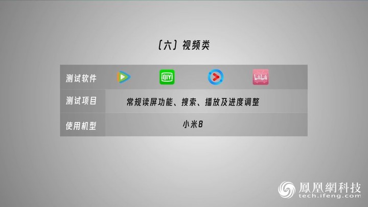 7 大品牌手机 + 31 款 App 无障碍横评 | “看见行动” 凤凰网科技年终巨献