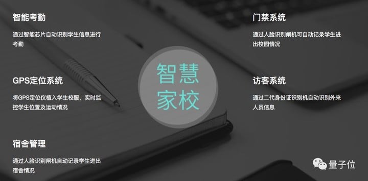 这是AI？这是爱？这是能全方位监控学生的“智能校服”