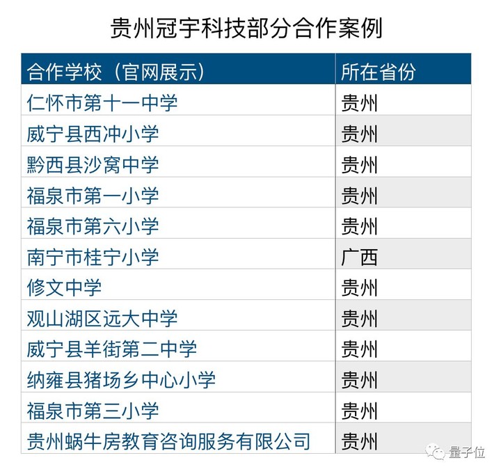 这是AI？这是爱？这是能全方位监控学生的“智能校服”