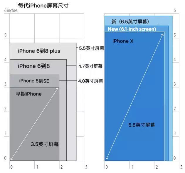 互动视频：观众即玩家 | 真格投资人专栏