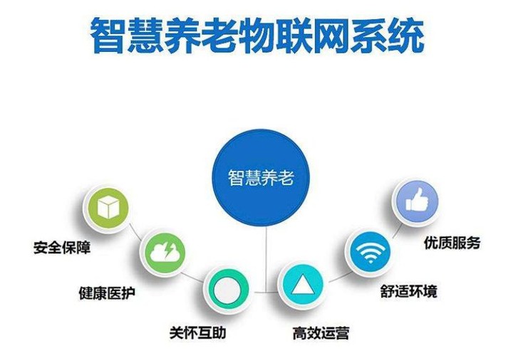 万物皆可IoT：日本养老启示录