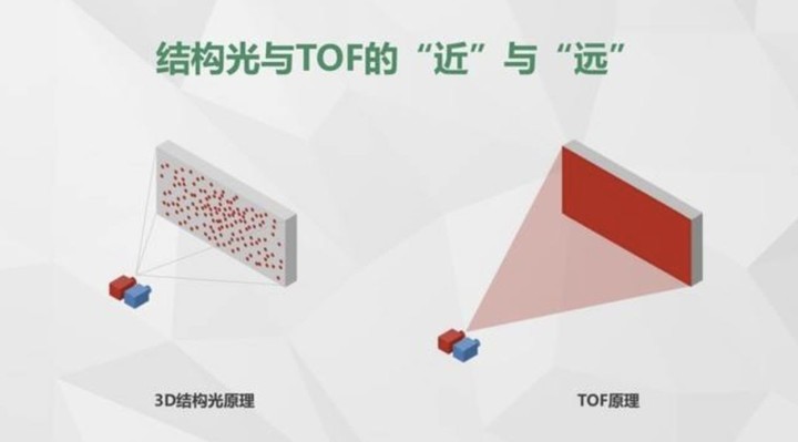 2019 手机新技术预测：魅族无孔手机、小米折叠屏谁会更流行？