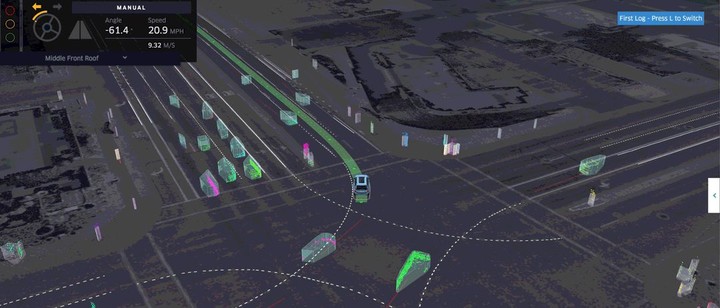 Uber竟然把两年前炫耀过的自动驾驶可视化软件开源了 Uber竟然把两年前炫耀过的自动驾驶可视化软件开源了