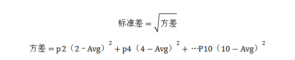 豆瓣电影评分，公不公平？ | DT数说