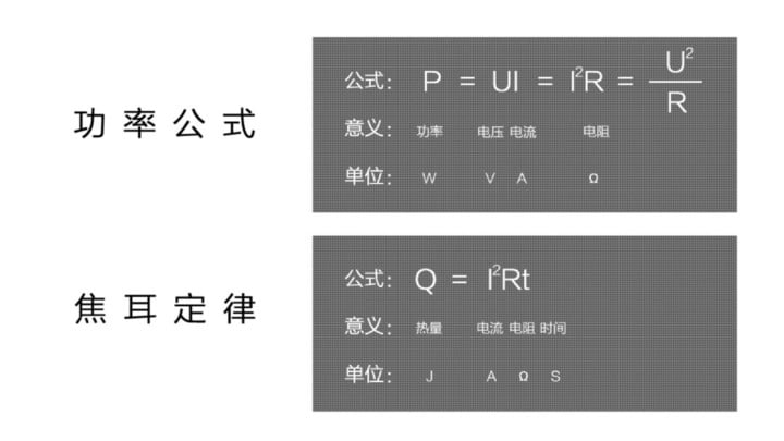 关于手机充电，都在这里了