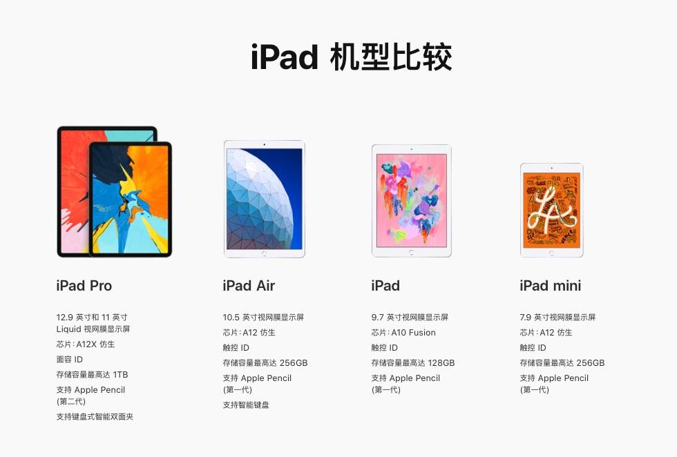 刚刚 苹果ipad Mini 和ipad Air 迎来更新 爱范儿