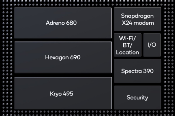 高通AI Engine 到第四代了，它又為智慧型手機帶來了什麼好東西？ - 電腦王阿達