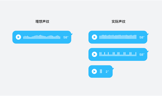 为了让你自由拖拽语音，QQ策划操碎了心