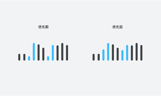 为了让你自由拖拽语音，QQ策划操碎了心