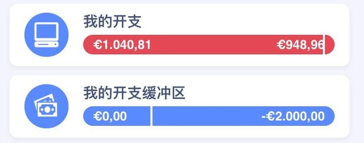 如何有效规划个人预算,从月光到储蓄率超过 60% 如何有效规划个人预算,从月光到储蓄率超过 60%