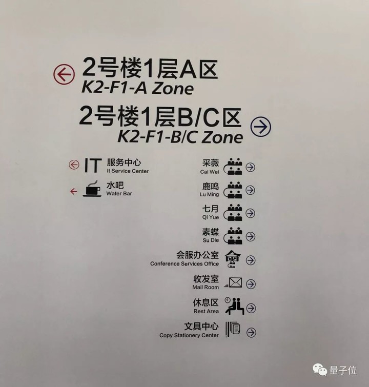 中国AI公司会议室取名简史