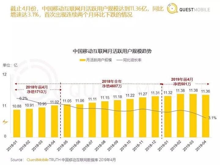 抱紧李佳琦，带货赚钱才是正经事 | 深氪