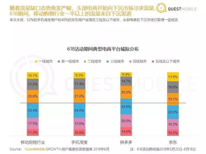 抱紧李佳琦，带货赚钱才是正经事 | 深氪