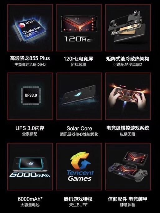 ROG游戏手机2代：叫好和叫座之间，隔着一条3499的金线