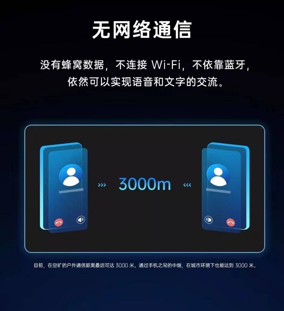 没网没wifi 也能语音通话 Iphone 这个新功能要推迟上线了 爱范儿