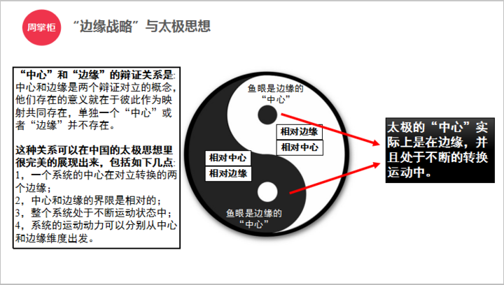 复盘中国手机历史性崛起：从边缘到未来中心的战略进化 | 深网