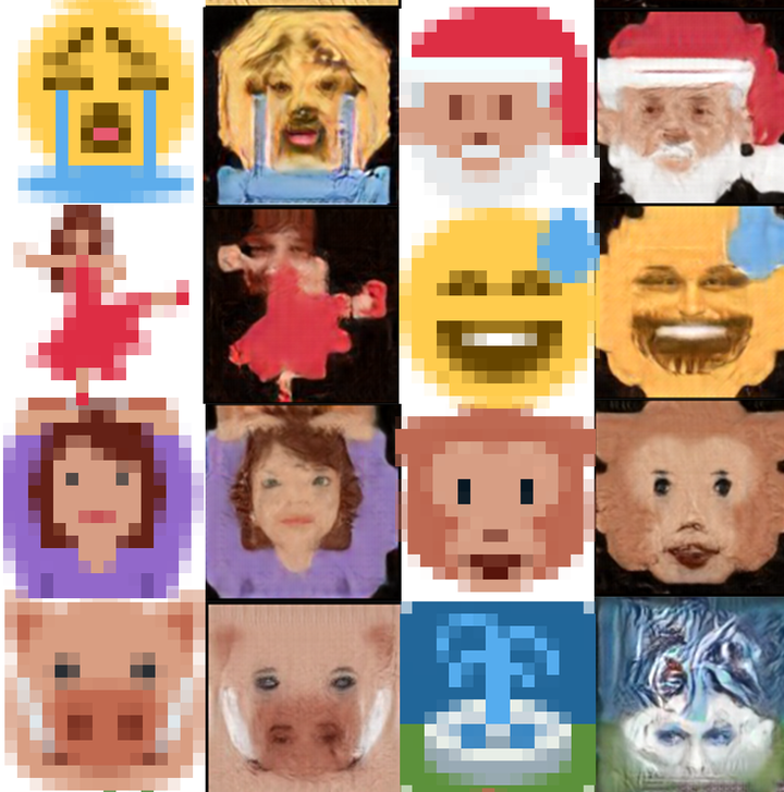 重建模糊，低解析度人臉圖像的經 AI，被人用表情包玩壞了