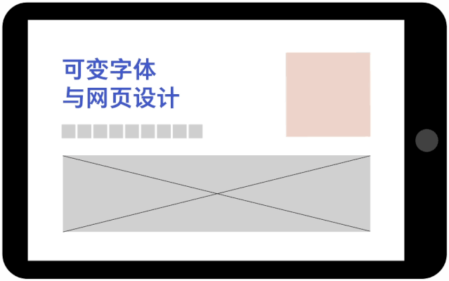 小米动态字体系统发布,可变字体的时代要来了? 小米动态字体系统发布,可变字体的时代要来了?