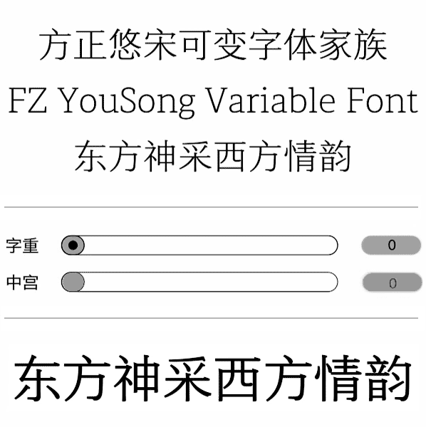 小米动态字体系统发布,可变字体的时代要来了? 小米动态字体系统发布,可变字体的时代要来了?