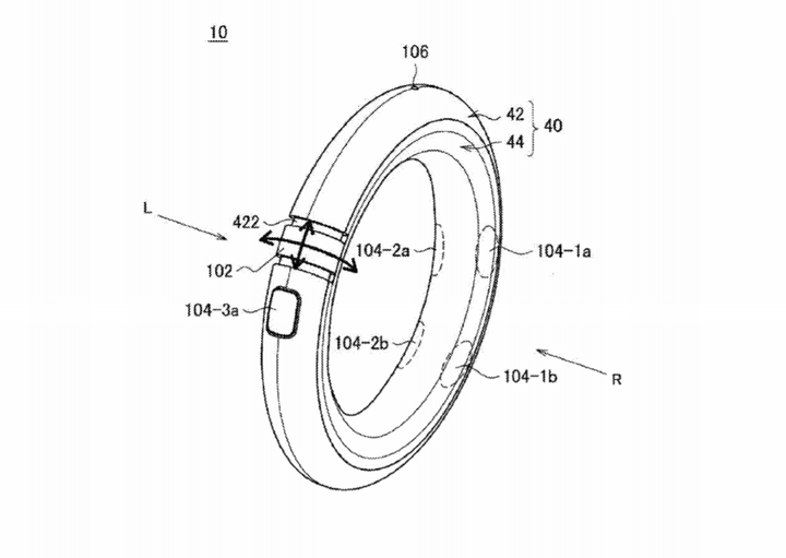 索尼申请「环形控制器」专利