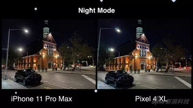 【视频】“浴霸”相机哪家强?iPhone 11和Pixel 4拍照对比来了 【视频】“浴霸”相机哪家强?iPhone 11和Pixel 4拍照对比来了