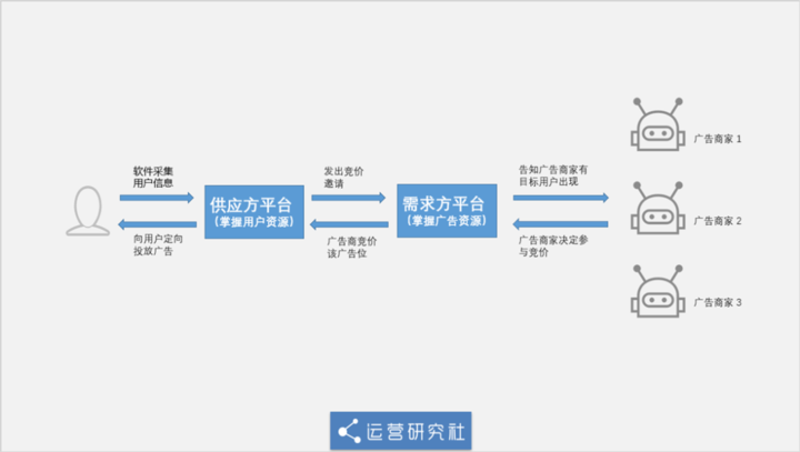 PGone李小璐视频泄露背后，你的隐私正被全网交易