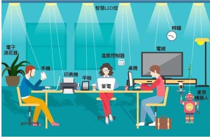 没能PK掉WiFi的Li-Fi，可能是5G请来的救兵