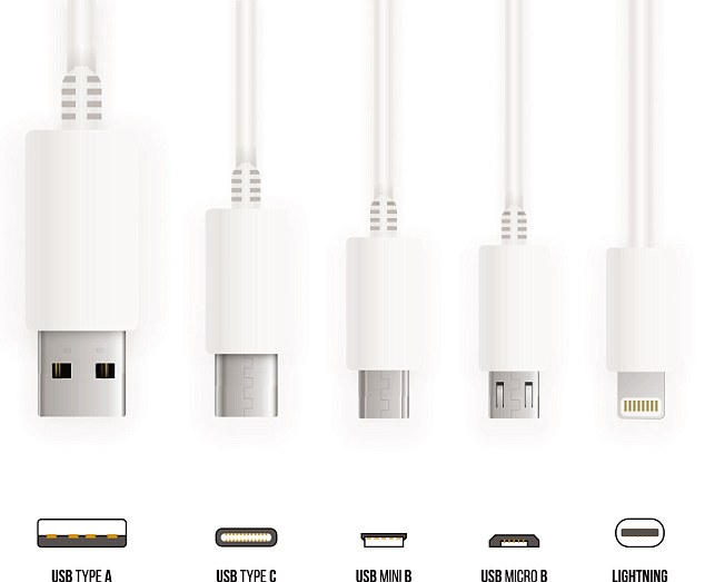 未来iPhone 要砍掉Lightning 口？我只关心USB-C 什么时候一统天下