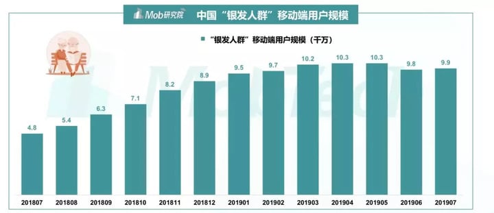 中国人口 知乎_一胎化 35年,Python可视化初探中国人口变化(3)