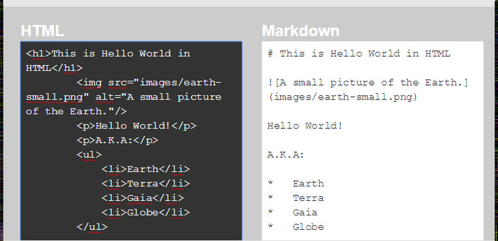 Use markdown in html