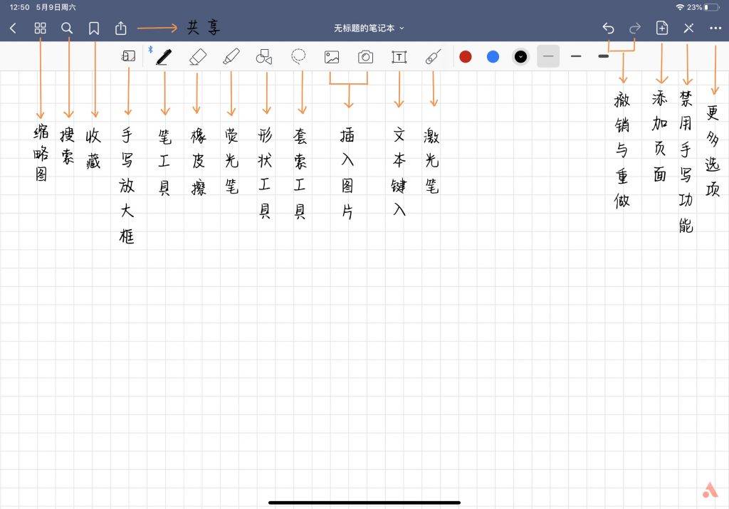 5 款ipad 笔记神器超全评测 Goodnotes Notability 都很好 到底哪个才最适合你 爱范儿