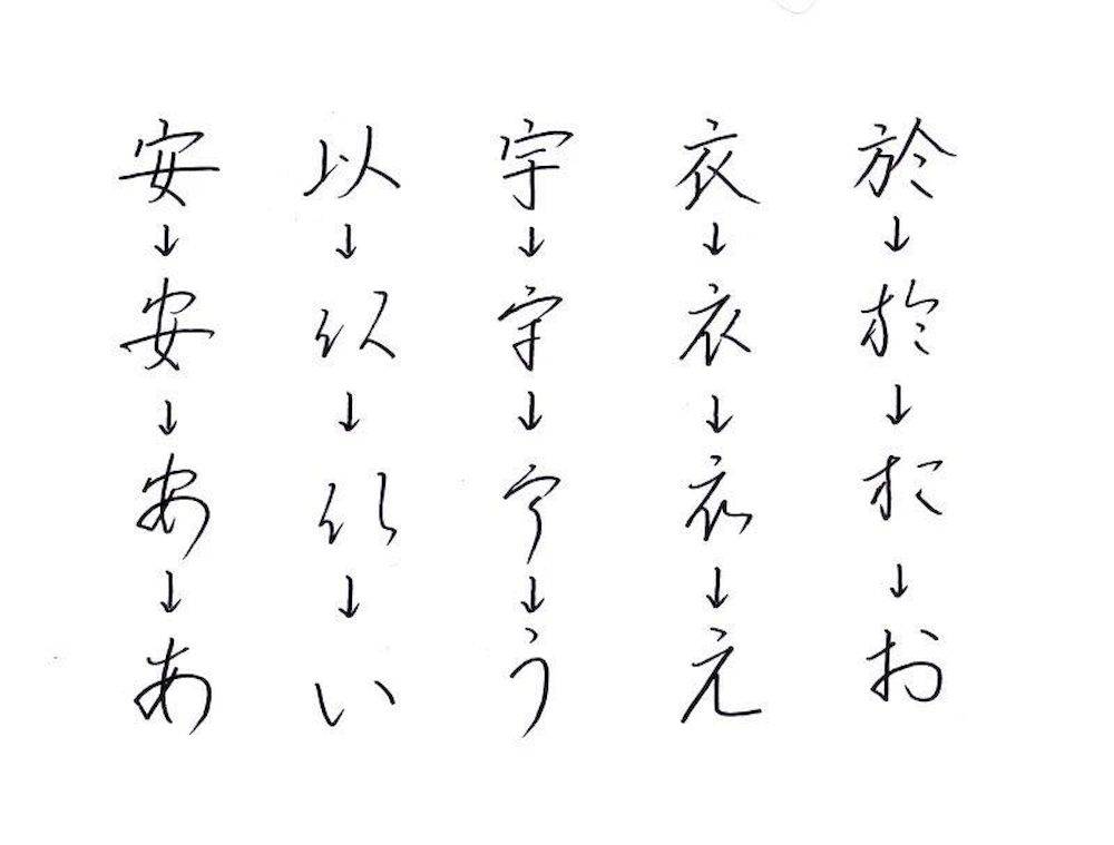学完日语50 音的下一步 捧读 帮你轻松完成日语断句 爱范儿