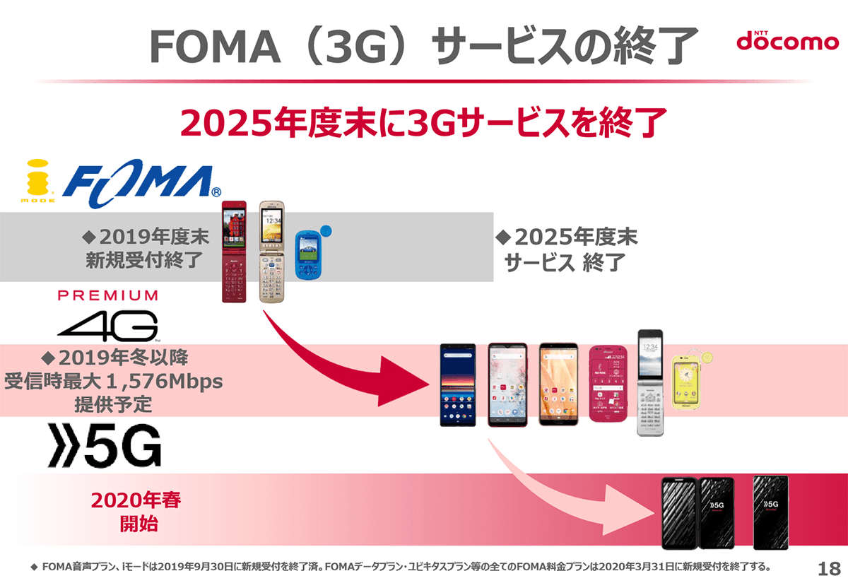 新传学院 爱范儿