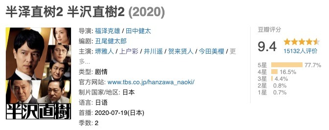 豆瓣 9.4 分的神剧《半泽直树 2》回归，说出了日本互联网的妄想