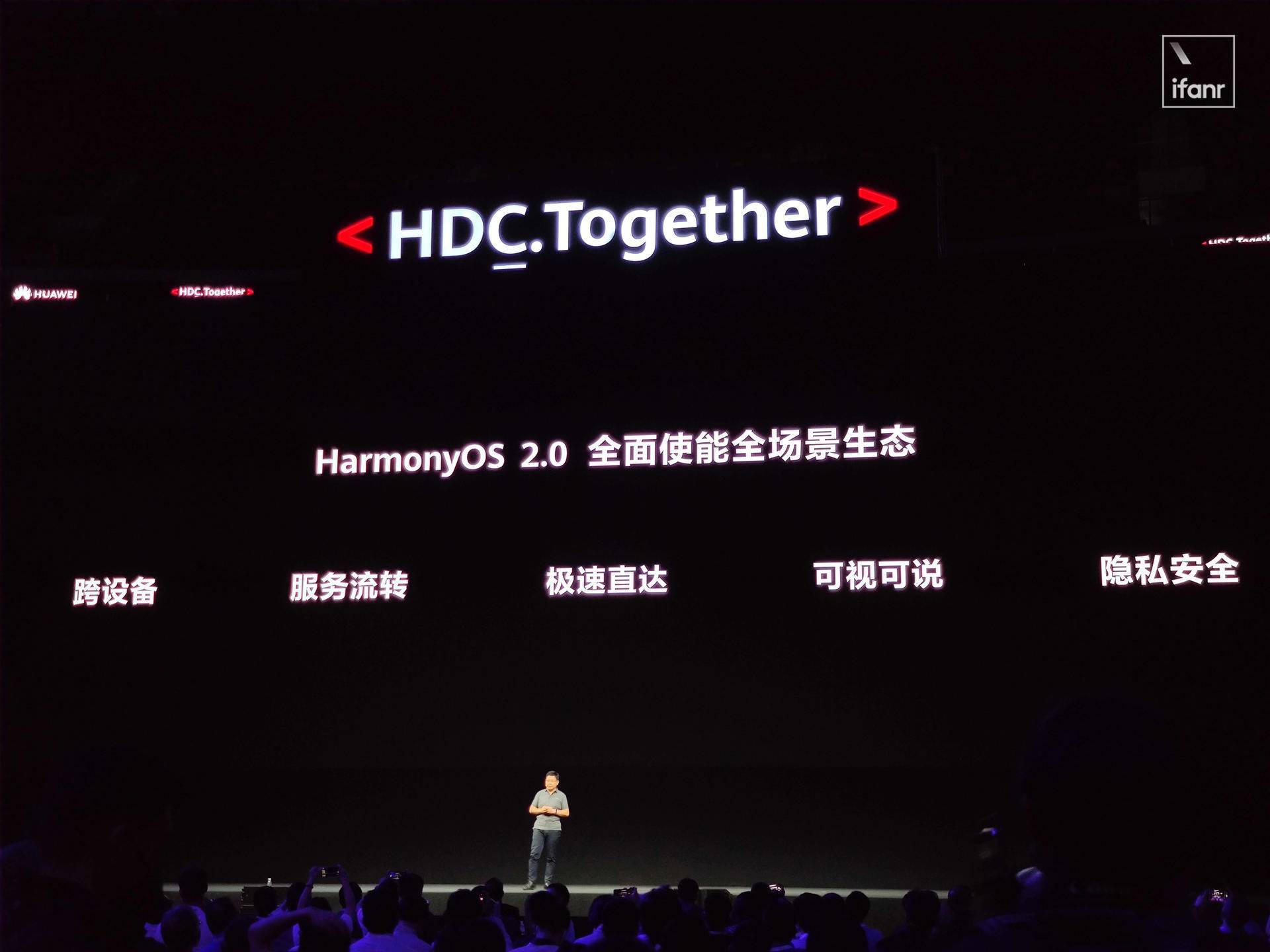 2 6 - Cos’è Huawei Hongmeng?
