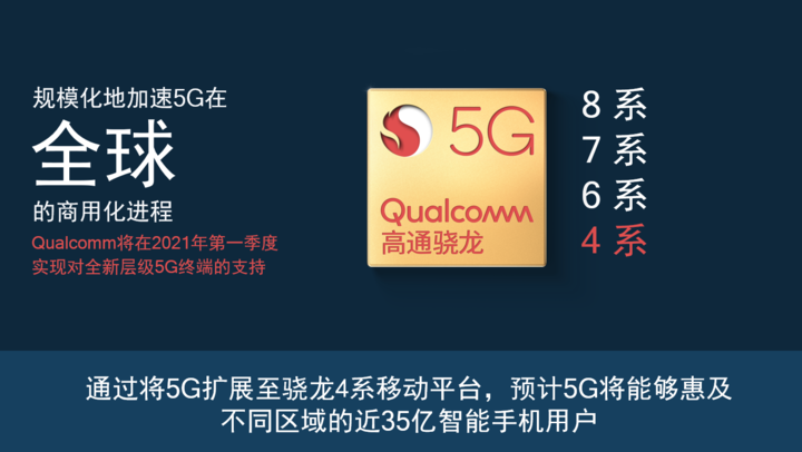 骁龙 4 系 5G 手机要来了，谁将首发？