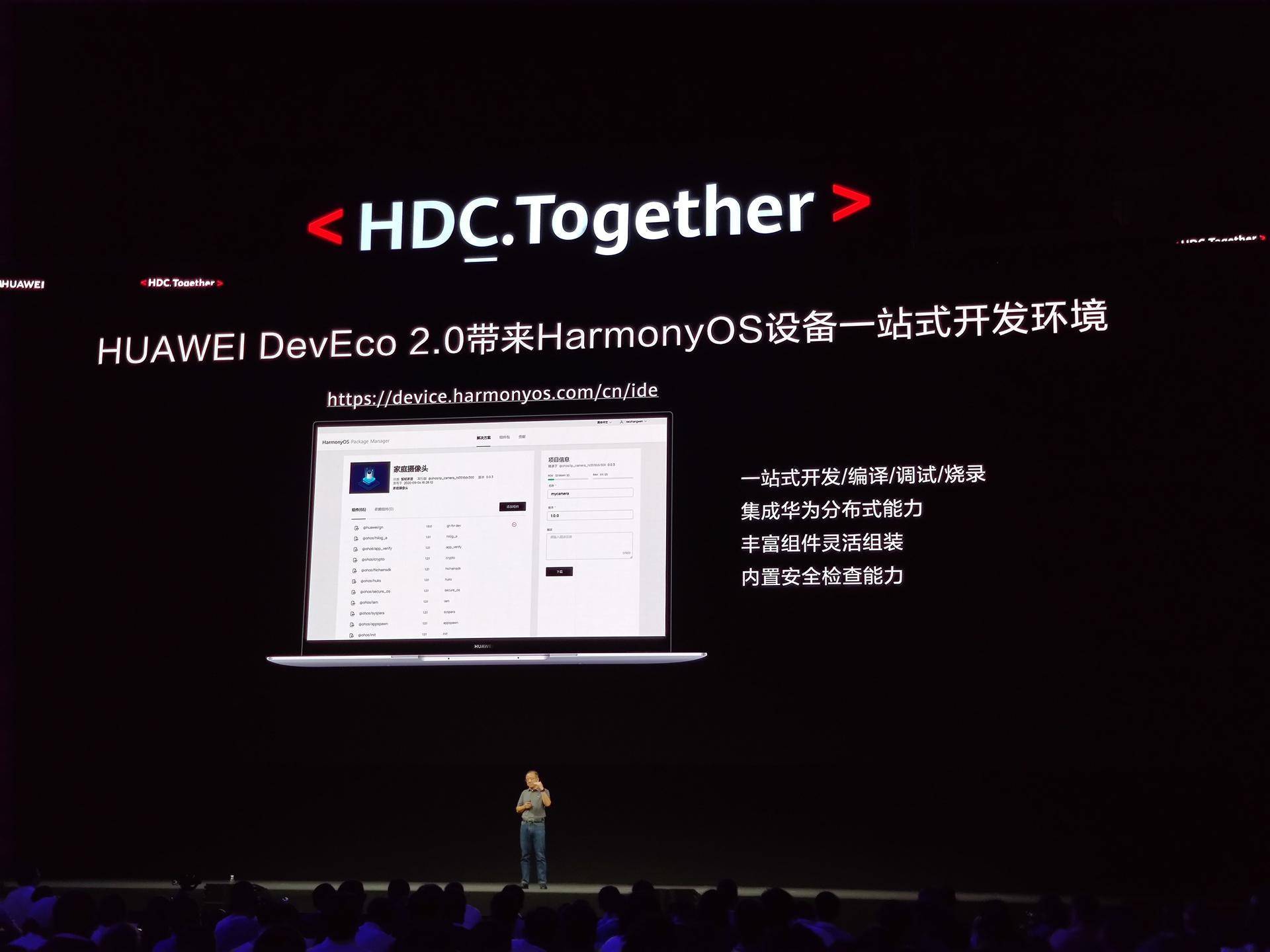 9 - Cos’è Huawei Hongmeng?