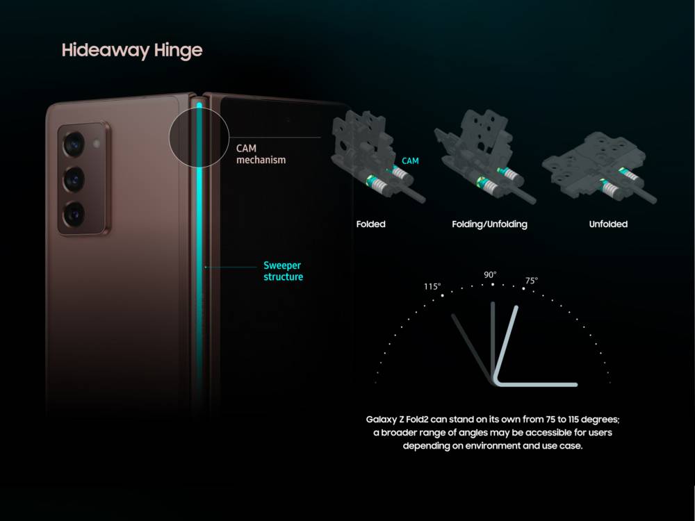 三星正式发布Galaxy Z Fold 2 5G，带来了更好的屏幕和铰链设计| 爱范儿