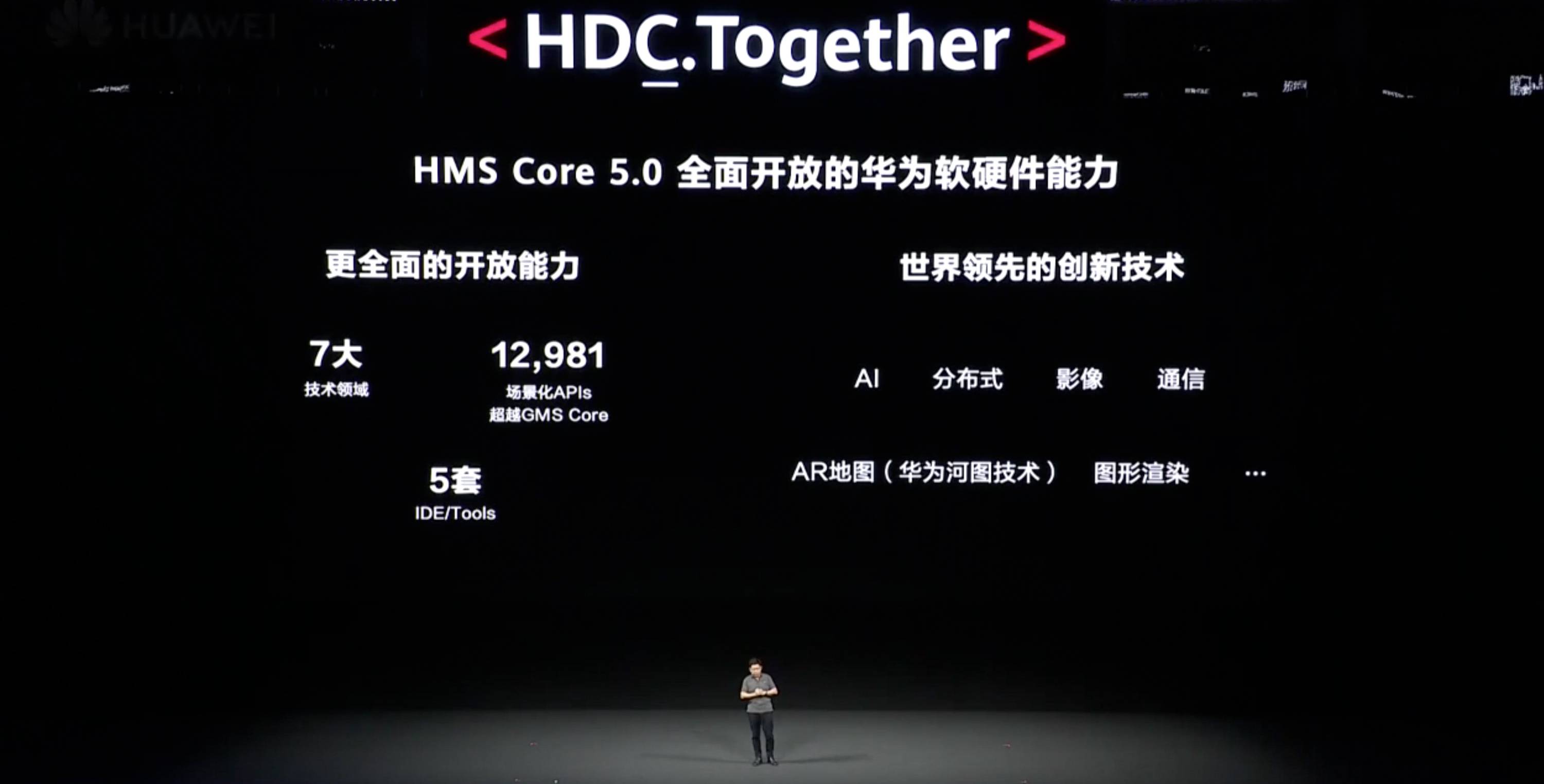 HDC 2020 PPT 19 - Huawei Hongmeng 2.0 è qui! Se non esegui un secondo Android, sarai sul tuo telefono entro la fine dell’anno