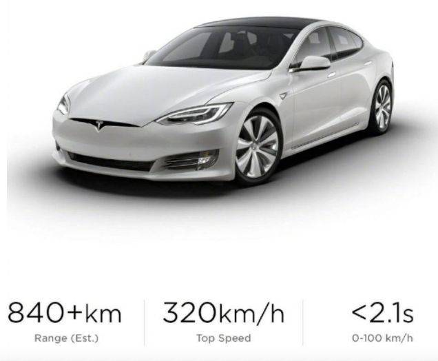 Model S Plaid - Con esso, le Tesla ridurranno di nuovo i prezzi